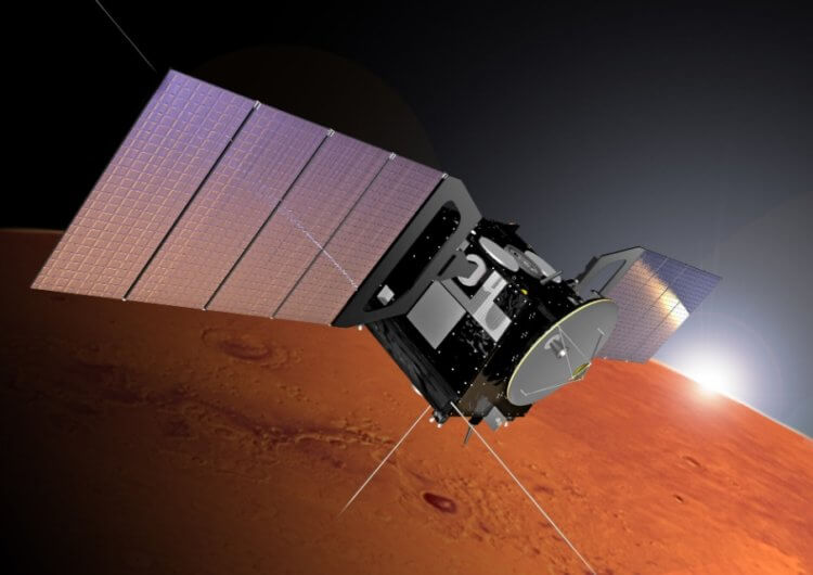 Что обнаружил локатор Марсе. Аппарат Mars Express в 2018 году обнаружил на Марсе нечто, похожее на воду. Фото.