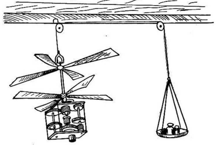 Пропеллер самолета — история изобретения. Аэродинамическая машина Ломоносова содержит винты, похожие на современные пропеллеры. Фото.