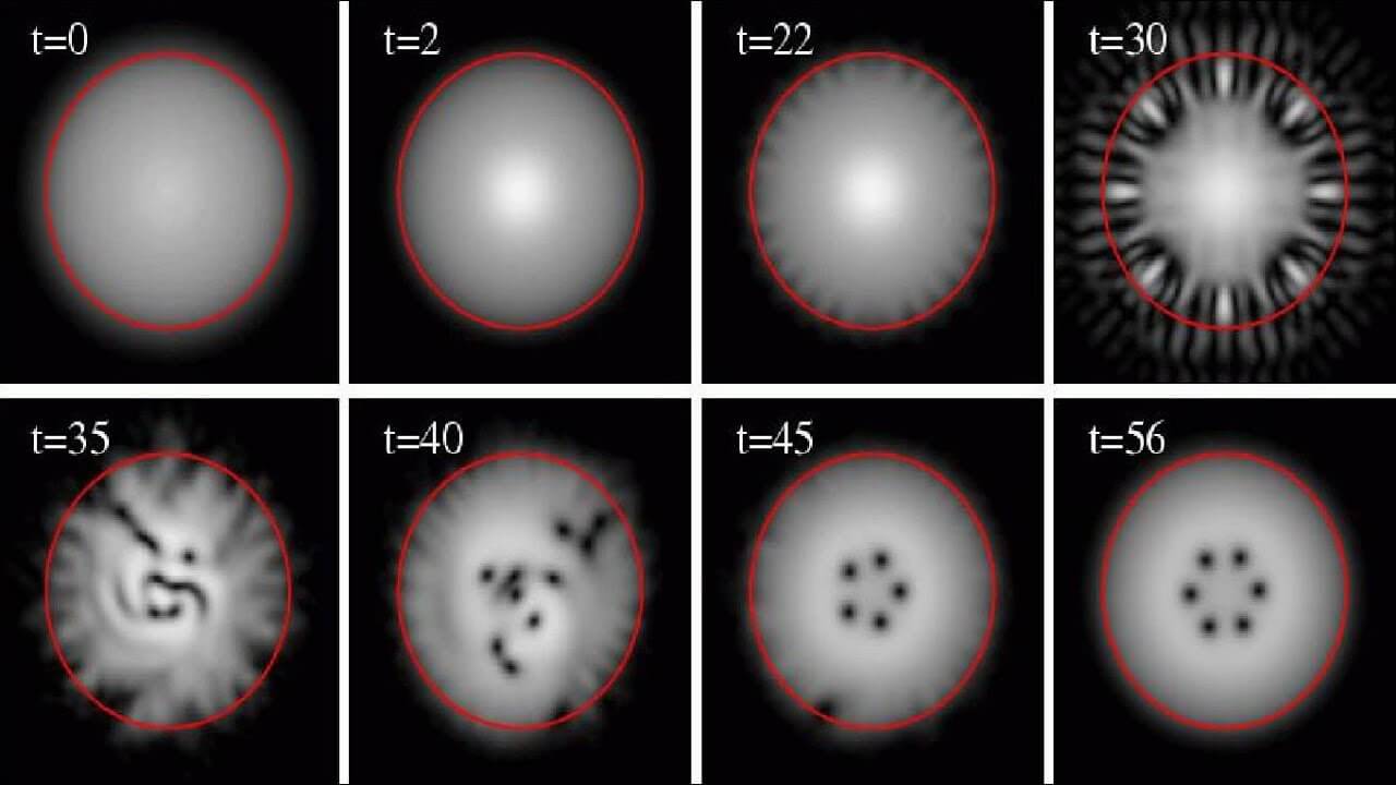 Откуда берутся частицы? Конденсат Бозе-Эйнштейна позволяет физикам управлять атомами. Фото.