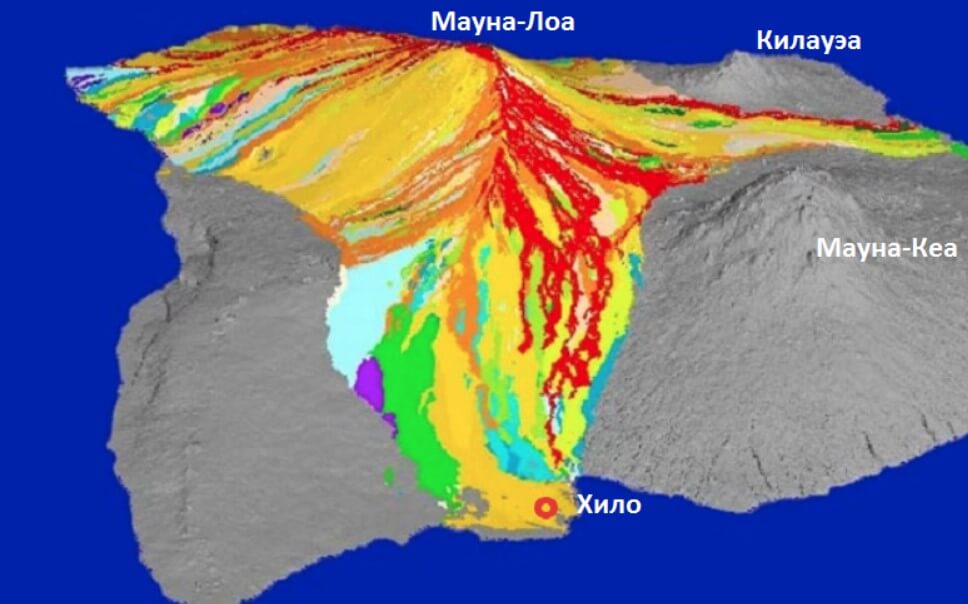 Высота вулкана Мауна-Лоа и его другие особенности. Расположение вулкана Мауна-Лоа по отношению к другим гавайским вулканам. Фото.