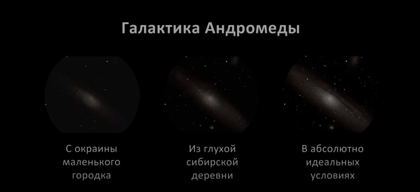 От чего зависит видимость объектов. Видимость галактики Андромеды в разных условиях. Фото.