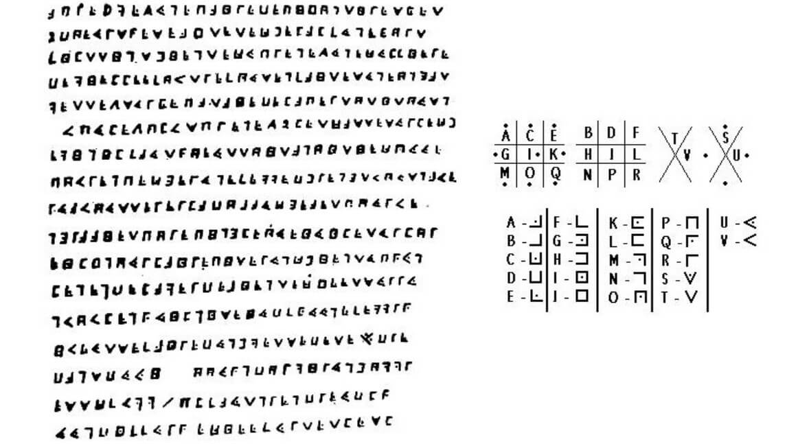 Криптограмма Оливье Левассера — сокровища знаменитого пирата. Криптограмма пирата Оливье Левассера. Фото.