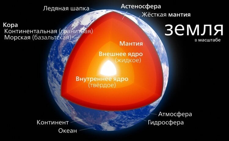 Внутри ядра Земли содержится неизвестная ранее структура