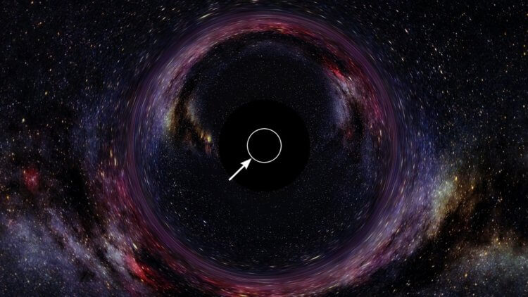 Как узнать что находится внутри черных дыр? И причем тут гравитационные волны?