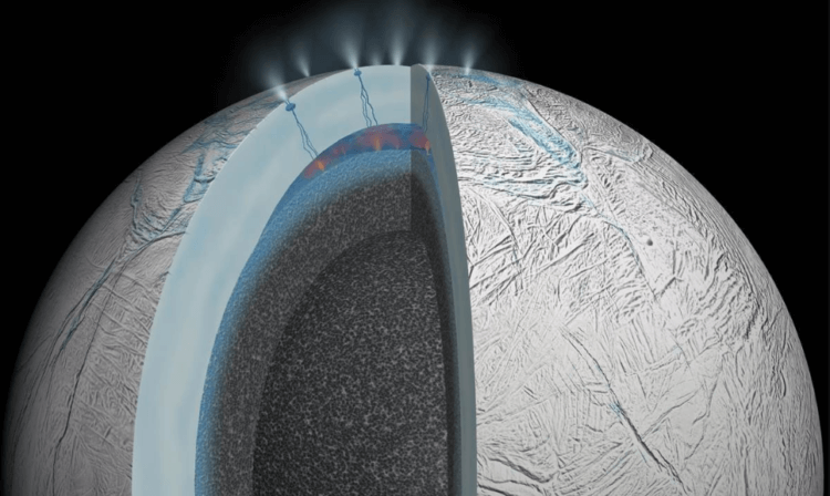 Откуда взялся источник тепла на Энцеладе. Энцелад имеет ядро, которое постоянно нагревается. Фото.