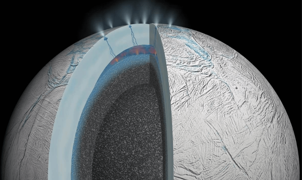 Откуда взялся источник тепла на Энцеладе. Энцелад имеет ядро, которое постоянно нагревается. Фото.