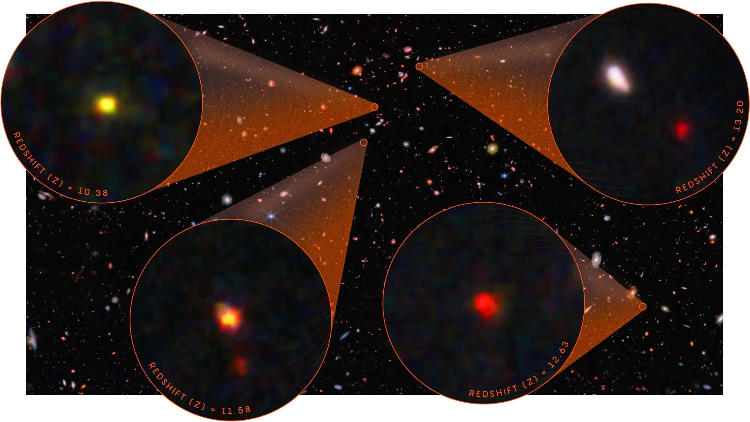 Темная энергии и постоянная Хаббла. Модель, описывающая развитие Вселенной как целого может измениться через несколько лет. Фото.