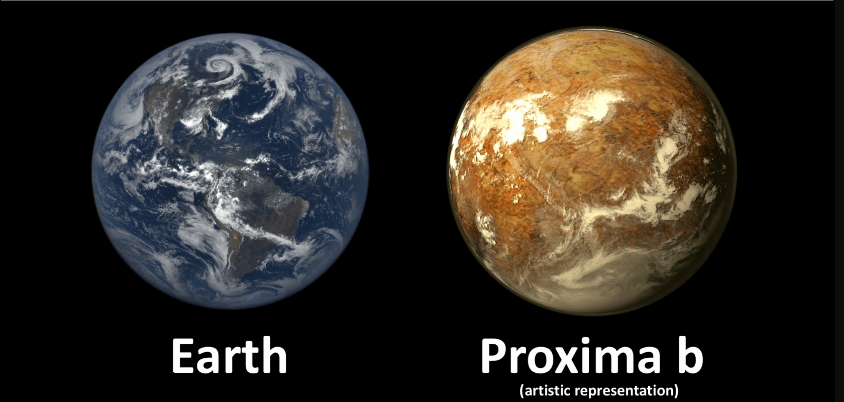 Ближайшая экзопланета Проксима-b. Сравнение Земли и Проксимы-b. Фото.