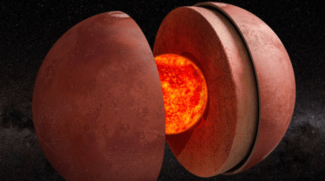 Марс содержит радиоактивный источник тепла и толстую оболочку. Фото.