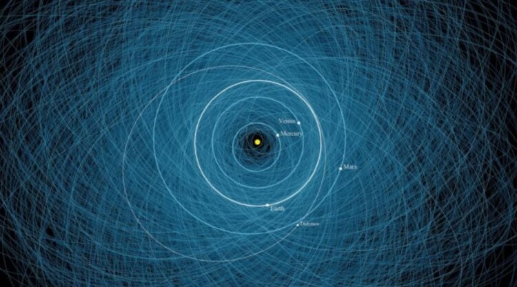 Когда на Землю упадет астероид. Карта с орбитами 2 200 потенциально опасных астероидов. Фото.