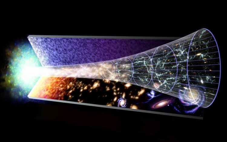 Теория Большого взрыва. Большой взрыв был моментом 13,8 миллиарда лет назад, когда Вселенная возникла как крошечный, плотный огненный шар, который взорвался. Фото.