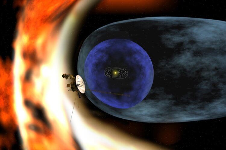 Где находятся аппараты «Вояджер» в 2023 году. Гелиосфера — это область, которая окружает Солнце и заполнена солнечным ветром, состоящим из заряженных частиц. Фото.