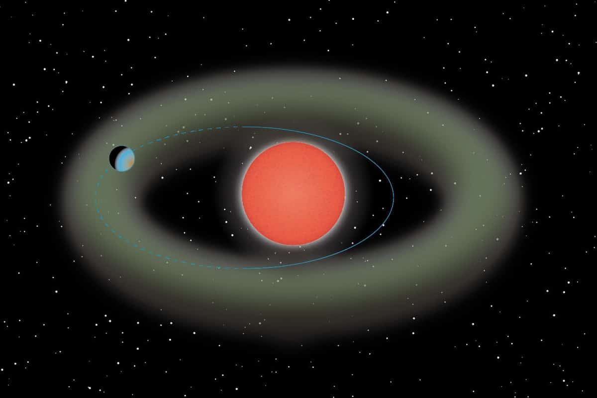 Почему внеземную жизнь не искали возле красных карликов. Орбиты планет, вращающиеся вокруг красных карликов, имеют форму эллипса. Фото.
