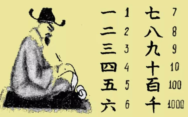 Самый популярный древний язык. Самое сложное в изучении китайского языка — это запоминание иероглифов. Фото.