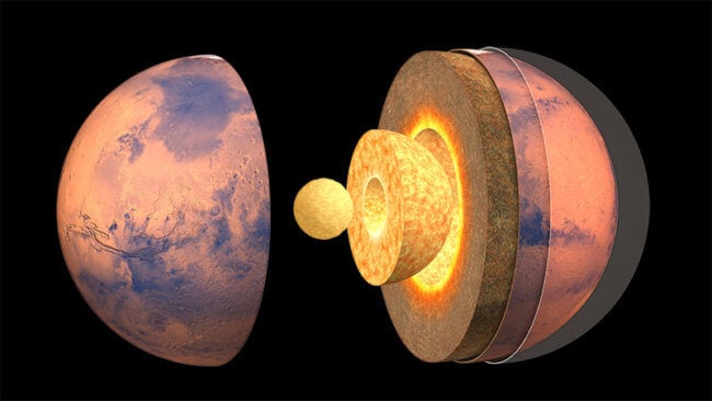 Марс с каждым годом начинает вращаться быстрее — что происходит с Красной планетой? Фото.