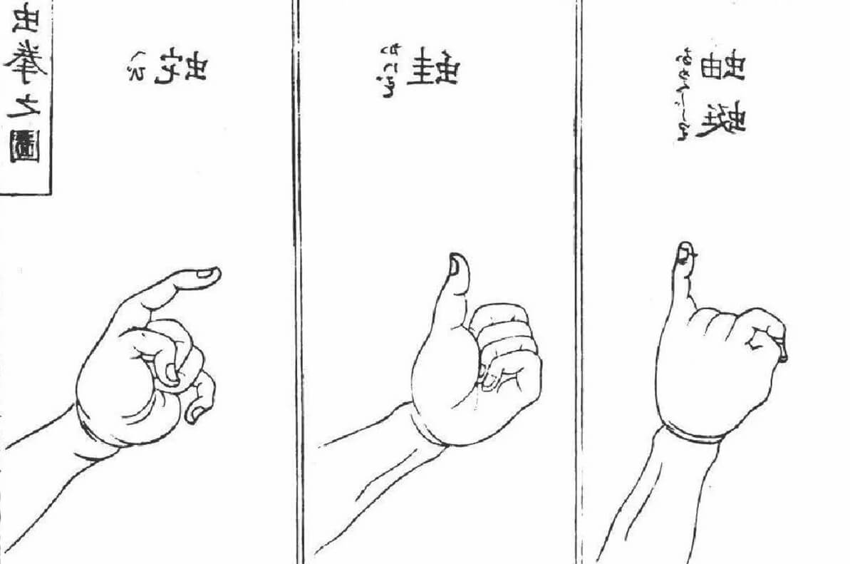 Кто придумал игру «Камень, ножницы, бумага». Китайская версия игры «Камень, ножницы, бумага». Фото.