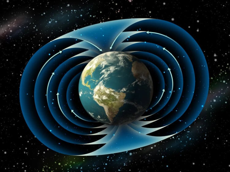Магнитное поле Земли. Геомагнитное поле Земли имеет два полюса – Северный и Южный. Фото.