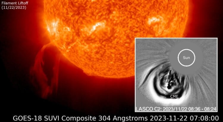 Что происходит с Солнцем в 2023 году. Корональный выброс массы — это масштабное выбрасывание внешних слоев солнечной короны в открытый космос. Фото.