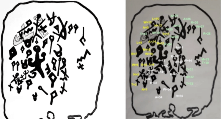 Древняя табличка с еврейскими проклятиями. Текст на древней табличке написан с использованием ранней формы ханаанского алфавита. Фото.