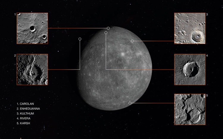 Жизнь на Меркурии. Эти меркурианские ледники отличаются от ледников Земли. Они возникли из глубоко залегающих богатых летучими веществами слоев, обнажившихся в результате ударов астероидов. Фото.