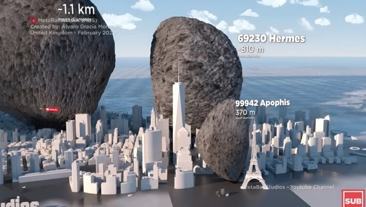 Размеры астероида Апофис. Сравнение размера астероида Апофис с величиной самых известных небоскребов мира. Фото.