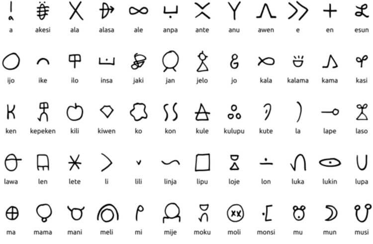 Как пишутся слова в токипона. Иероглифы системы письма sitelen pona. Фото.