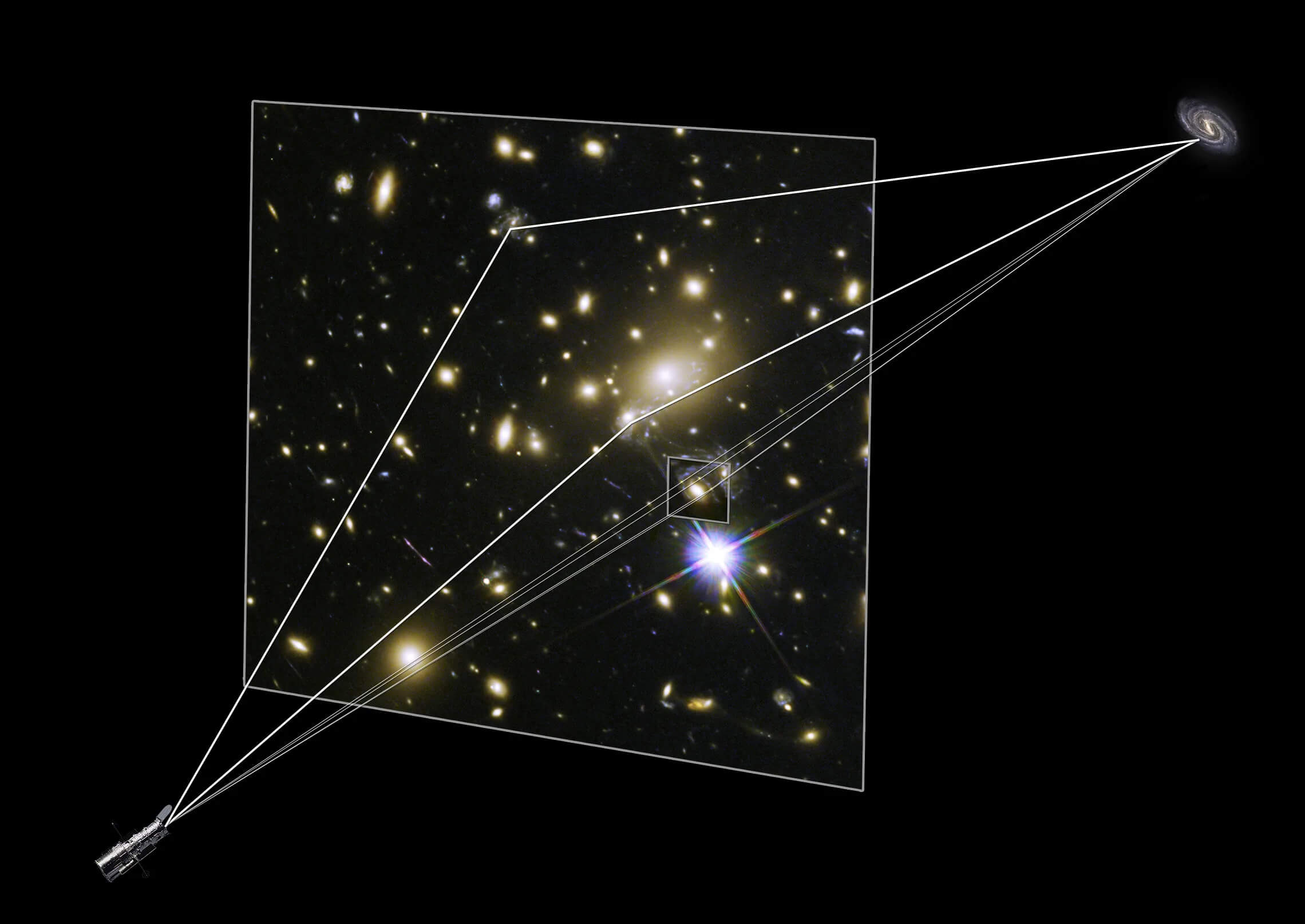 Новые идеи. Астрономы склоняются в пользу идеи темной материи. Но что, если они ошибаются? Фото.