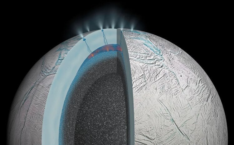 Composition of the ocean on Enceladus. The satellite Enceladus and its geysers. Image source: ixbt.com. Photo.