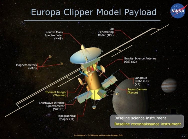 Study of Enceladus and other satellites. Europa Clipper spacecraft. Image source: nasa.gov. Photo.