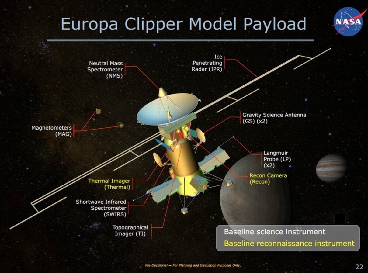 Изучение Энцелада и других спутников. Космический аппарат Europa Clipper. Источник изображения: nasa.gov. Фото.