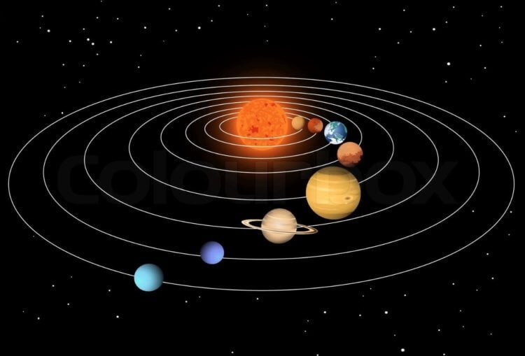 Почему планеты вращаются вокруг Солнца. Планеты Солнечной системы вращаются вокруг Солнца. Источник изображения: stock.adobe.com. Фото.