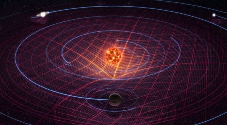 Поиск Девятой планеты. Многое в космосе зависит от гравитационного притяжения. Источник изображения: habr.com. Фото.