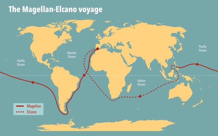 The very first trip around the world. Route of the first trip around the world. Image source: stock.adobe.com. Photo.