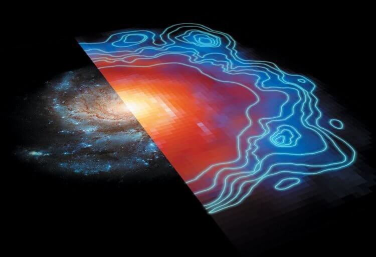 暗物质的本质。 研究人员通过暗物质对太空物体的引力作用来判断暗物质的存在。 图片：static.scientificamerican.com。 照片。