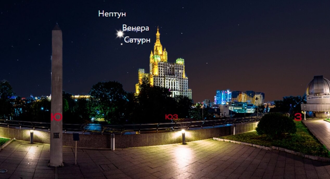 Парад планет с другого ракурса. Источник фотографии: Московский планетарий. Фото.