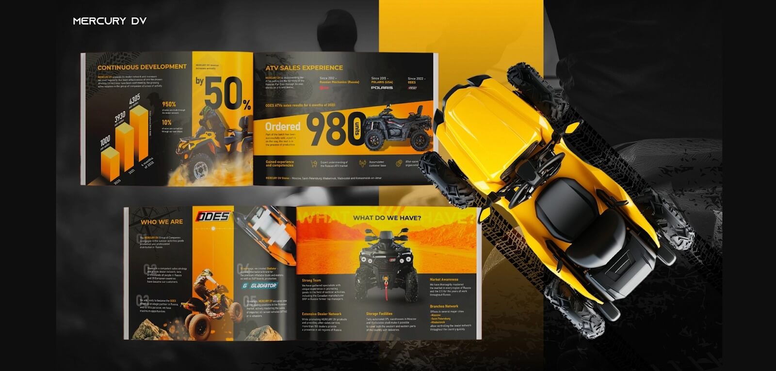 Только сравните то, что представлено выше, с работой настоящего дизайнера. Фото.