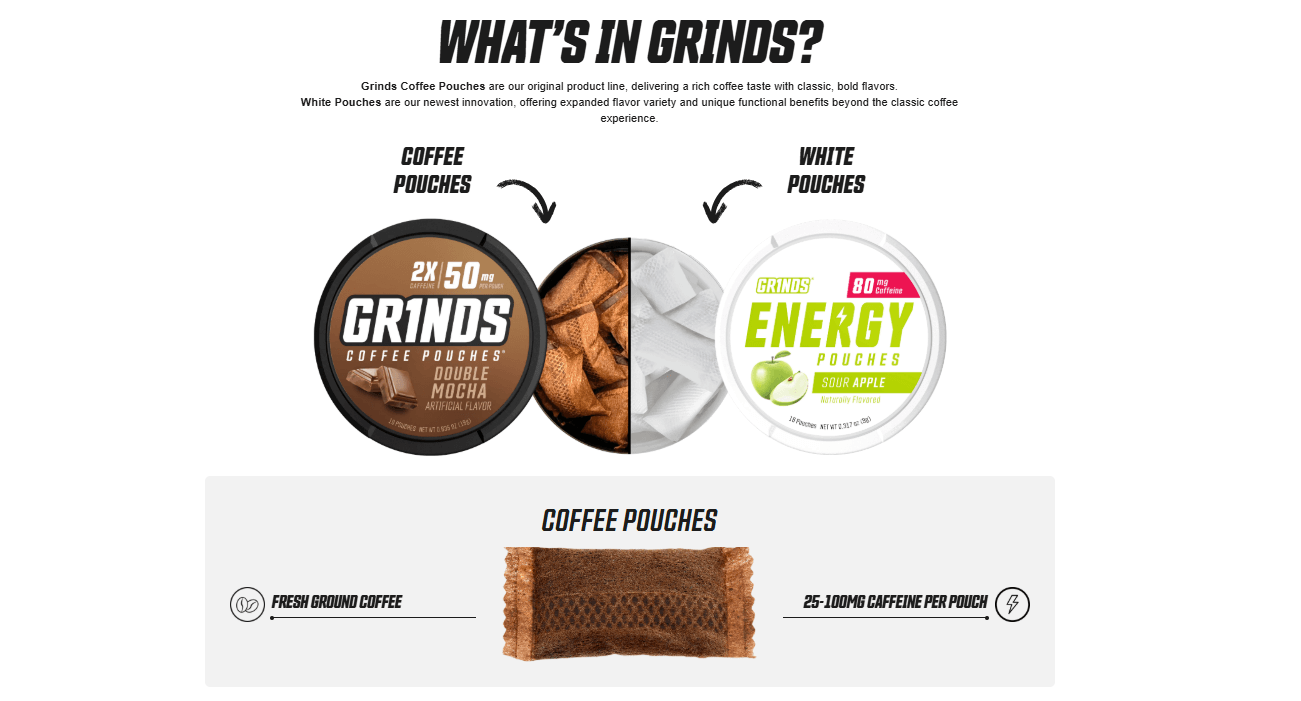 Пакетики с молотым кофе и белые пакетики — выходящие за рамки классического кофе. Источник изображения: getgrinds.com. Фото.