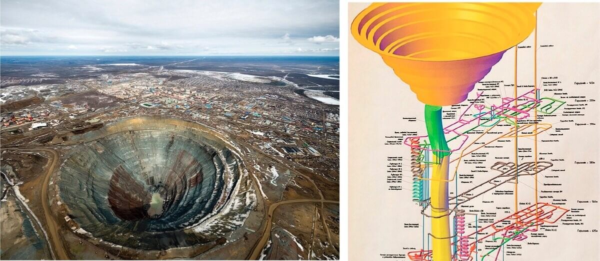 Подземный рудник под карьером – город туннелей и штолен. Источник изображения: dzen.ru. Фото.