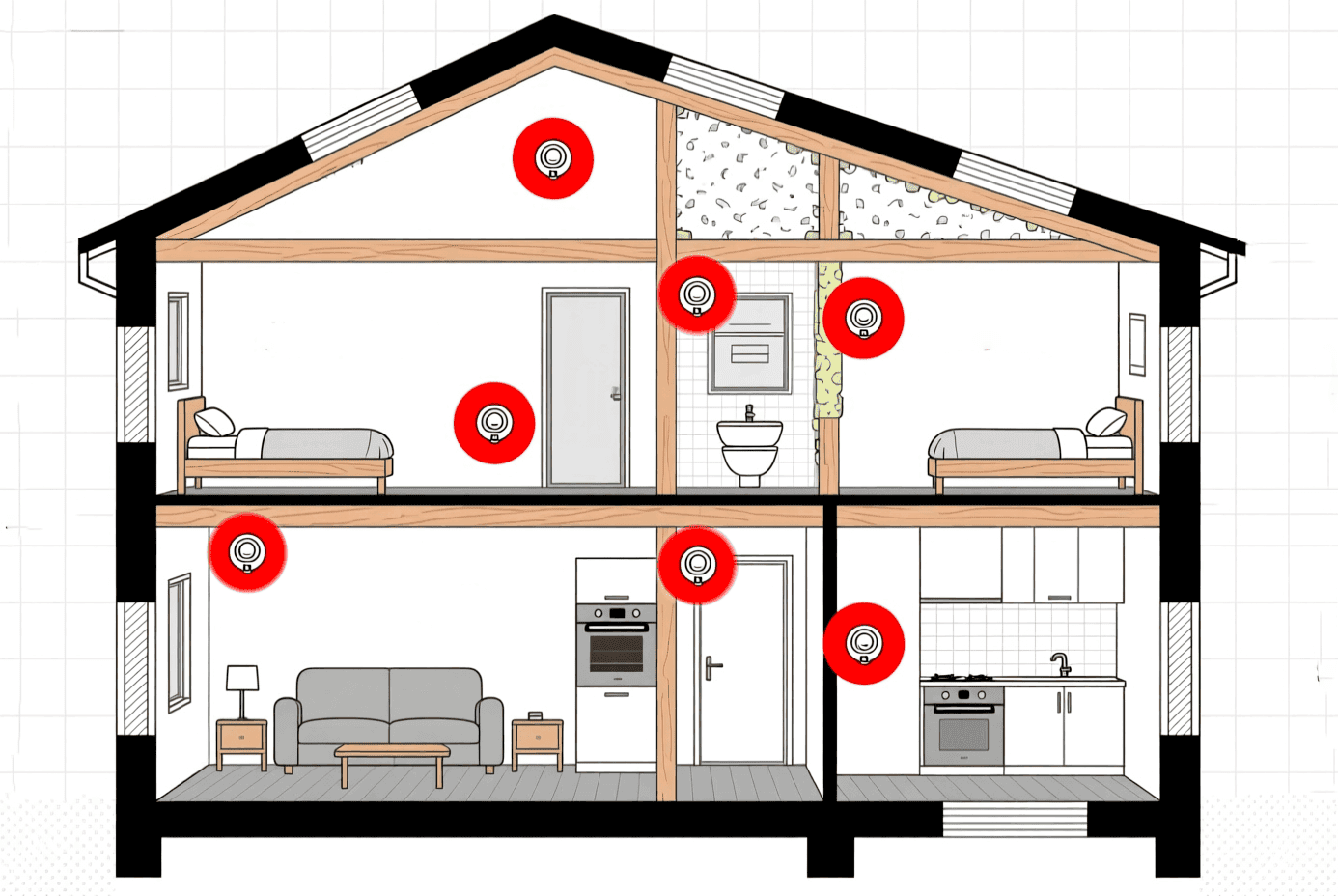 Оптимальное количество датчиков дыма для дома. Датчики дыма должны быть в каждом помещении. Фото.
