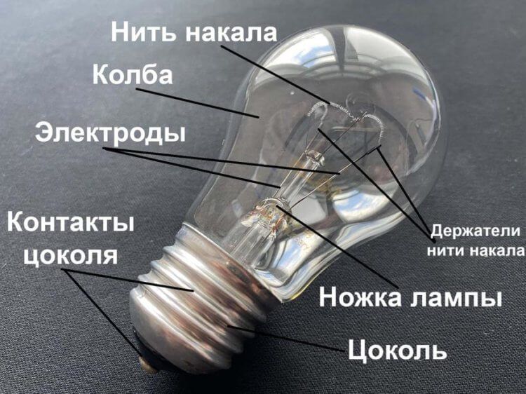 Почему перегорают лампы накаливания. Устройство лампы накаливания. Источник изображения: souzdk.ru. Почему перегорают лампы накаливания. Устройство лампы накаливания. Источник изображения: souzdk.ru. Фото.