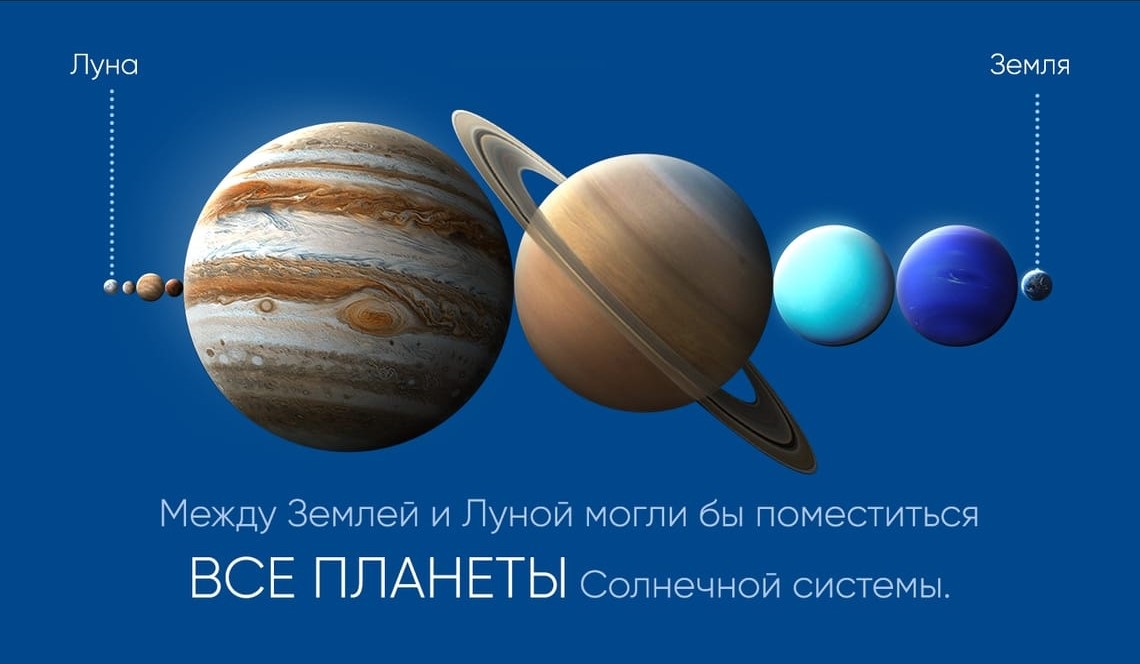 Эта единица хоть и довольно мала по космическим меркам, но только вообразите её масштабы! Источник изображения: starwalk.space. Фото.