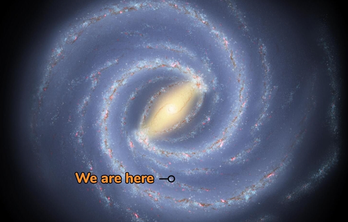 Наше место в галактике Млечный путь. Источник изображения: reddit.com. Фото.