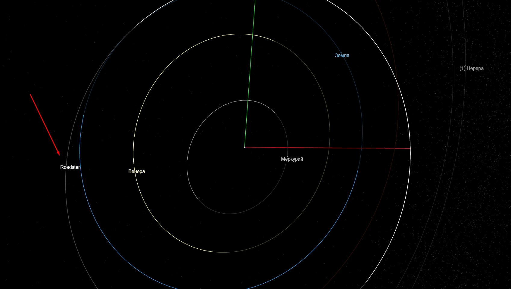 Где сейчас автомобиль Tesla, который Илон Маск отправил в космос? - похожая новость на Toplenta