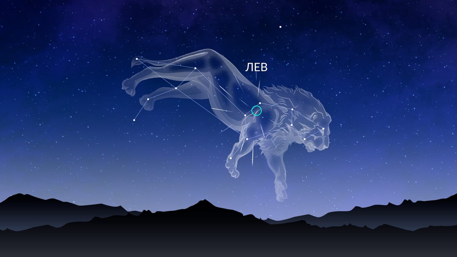 Леониды 2025: главный звездопад ноября и лучший шанс увидеть падающие звезды. Радиант Леонид в созвездии Льва. Источник изображения: starwalk.space. Леониды 2025: главный звездопад ноября и лучший шанс увидеть падающие звезды. Радиант Леонид в созвездии Льва. Источник изображения: starwalk.space. Фото.
