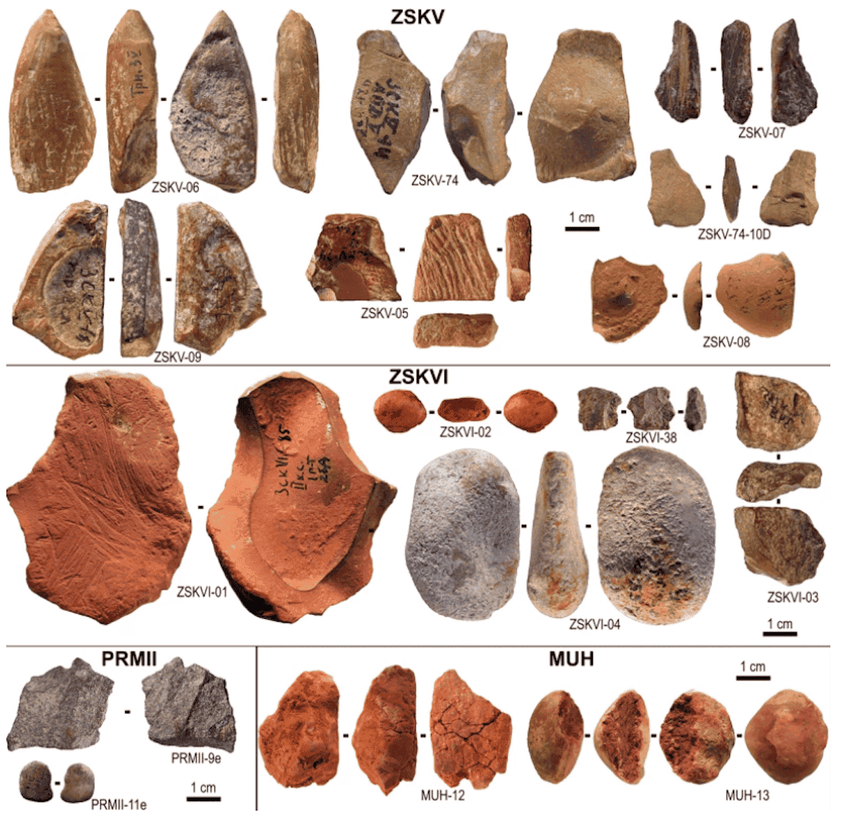Чем рисовали на стенах древние люди. Таким рисовали неандертальцы. Изображение: Science Advances. Фото.