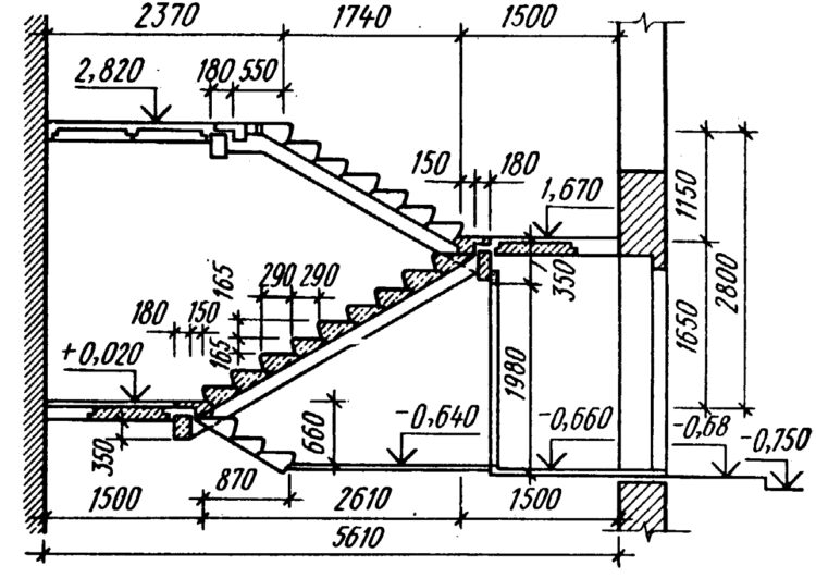 Количество ступенек на лестнице в хрущевке. План лестничного пролета хрущевки. Источник изображения: stroyinf.ru. Фото.