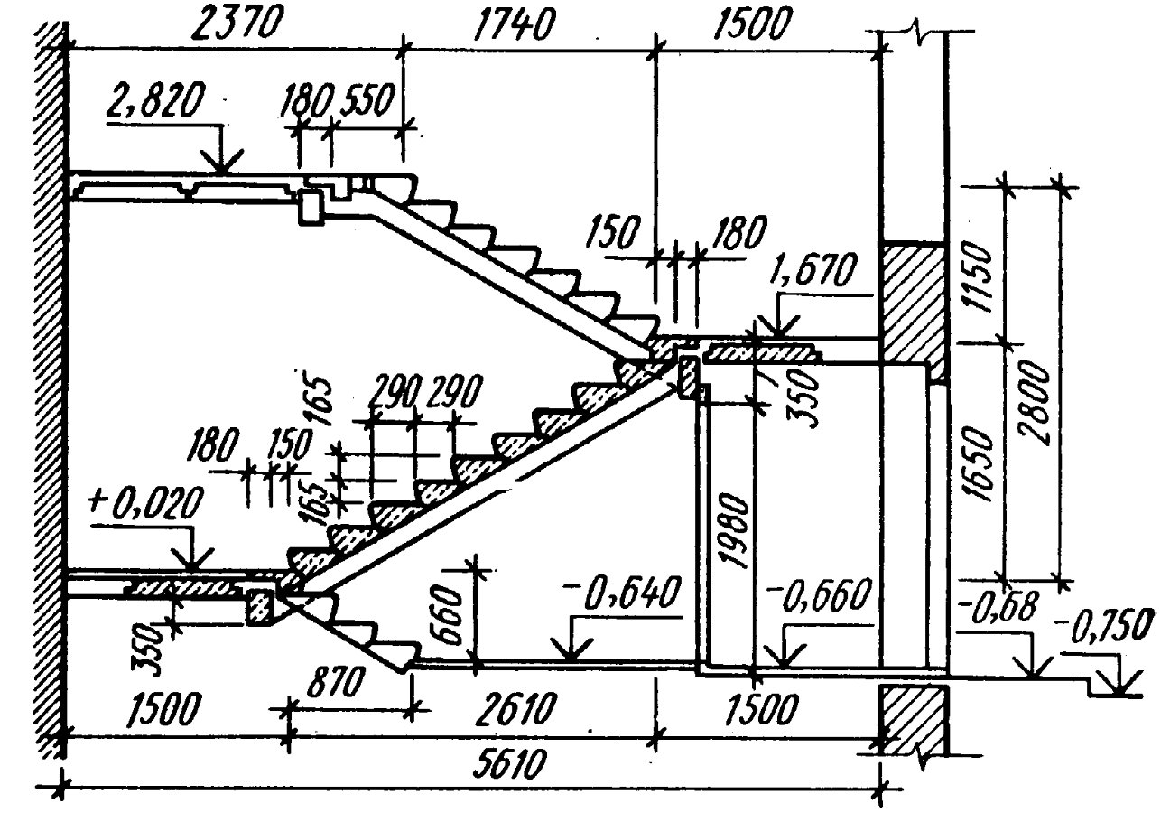 План лестничного пролета хрущевки. Источник изображения: stroyinf.ru. Фото.
