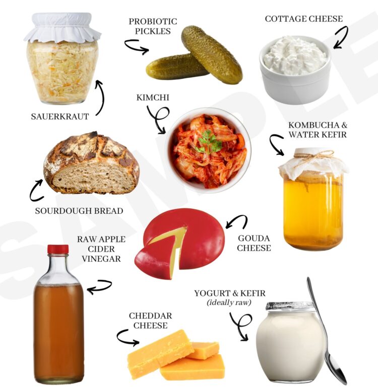 Что происходит с продуктами во время ферментации. Микроорганизмы в процессе ферментации расщепляют часть компонентов пищи, что может улучшать переносимость и усвояемость. Источник изображения: madewholenutrition.com. Фото.