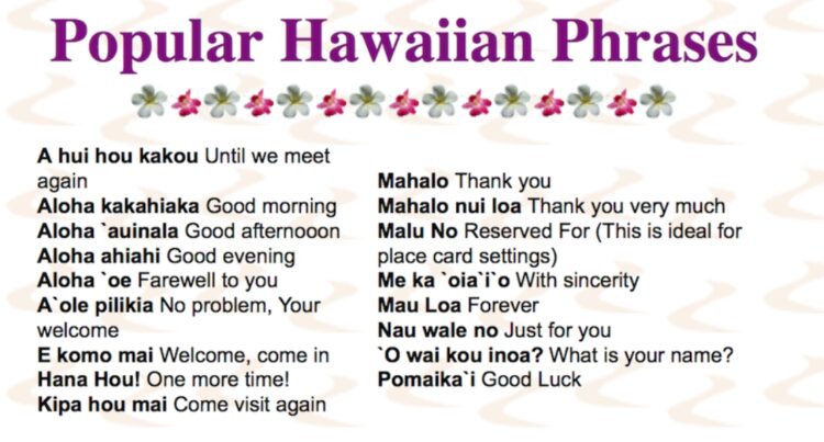 Самый маленький алфавит в мире (почти). Популярные фразы на гавайском языке. Источник изображения: reddit.com. Фото.