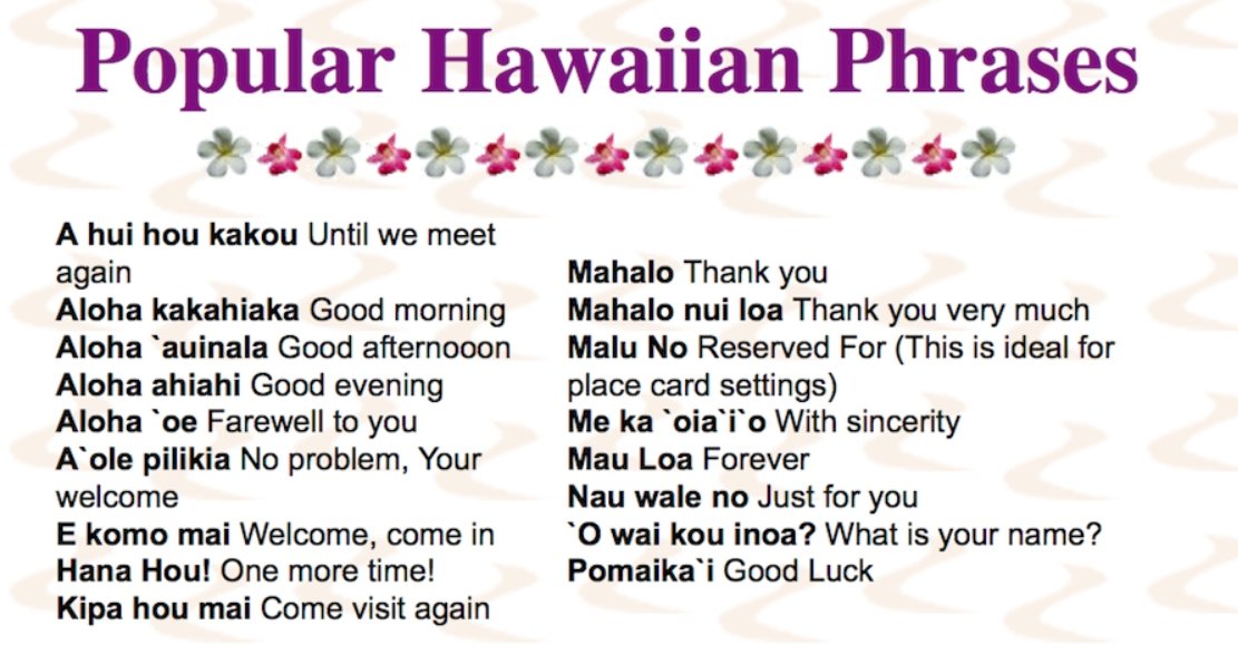 Популярные фразы на гавайском языке. Источник изображения: reddit.com. Фото.